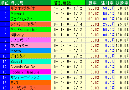 2007������---����.GIF
