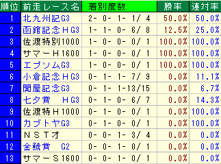 ���㵭ǰ---�����졼��.GIF