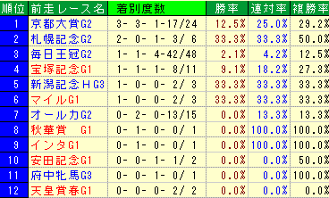 ŷ�ľ޽�---�����졼��