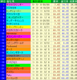 2007��������---���Լ�1200�ﲴ��.GIF