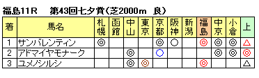 070708��ͼ��