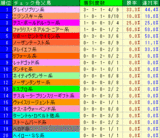 ���㵭ǰ---�����������.GIF