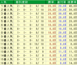 2007��ʡ�絭ǰ---�͵�.GIF
