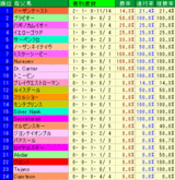 2007��ʡ�絭ǰ---����.GIF