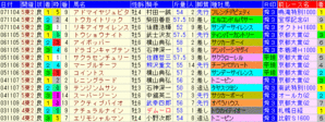2008 ���를������¹��ա���ǯ����ɽ�ʴʰ��ǡ�