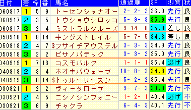 ����ȥ饤�ȵ�ǰ---�ᣴǯ�夬�ꣳ��.GIF