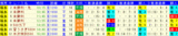 2008��ʡ�����ϣӡ��轵�εӼ�.GIF
