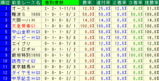 2008 �������ŵ�������졼��.GIF
