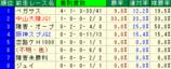 2008 �滳�����ɥ����ס������졼��.GIF