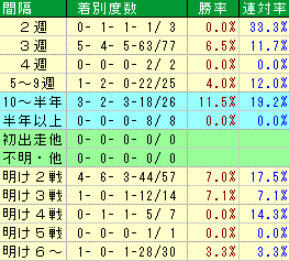 ŷ�ľ޽�---�ֳ�
