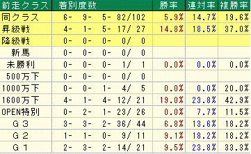 ���п�����-���������饹