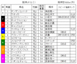 ���JF2006