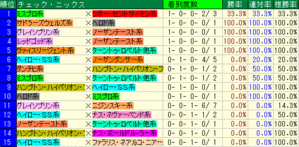 2008 ���를������¹��ա������˥å���