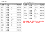 買取価格表