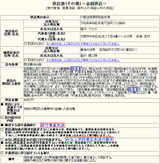供託申請情報