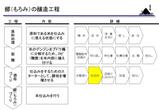 酛�Ź���