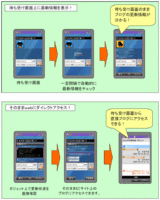 au one ガジェットから直接webアクセス