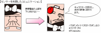 感性型エージェント待受バカボン