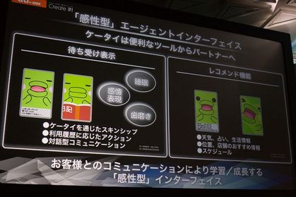KDDI感性型エージェントインターフェイス