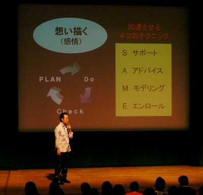 チャリティ３
