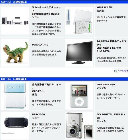 北辰物産D-station口座開設プレゼントキャンペーン