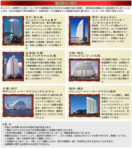 上田ハーローFX口座開設キャンペーン