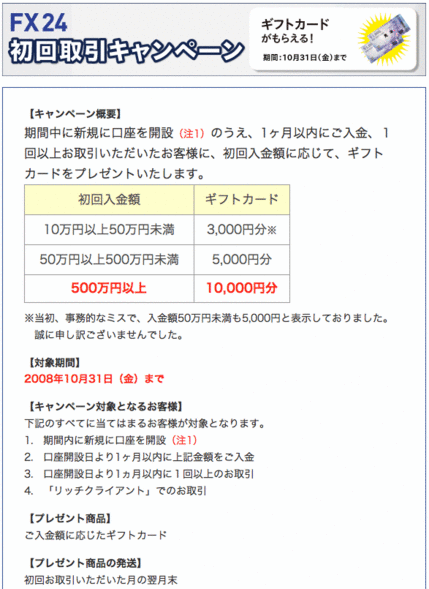 FX24 インヴァスト証券 口座開設プレゼントキャンペーン
