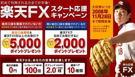 楽天証券FX口座開設ポイントプレゼント