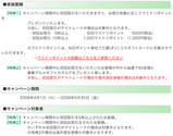 三菱商事フューチャーズ証券キャンペーン