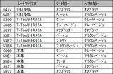 07���顼������
