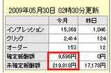 お金,稼ぐ