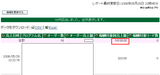 お金,稼ぐ