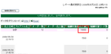お金,稼ぐ