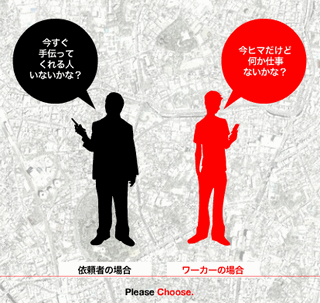 lovejobs