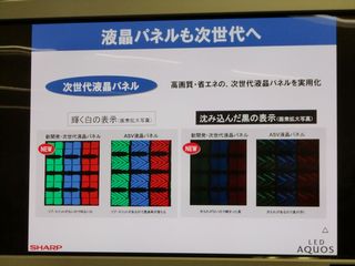 UV2A���顼�ե��륿��