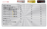 jp_silverEDMtable_09