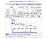 20070603-Yahoo!ファイナンス - 9449t