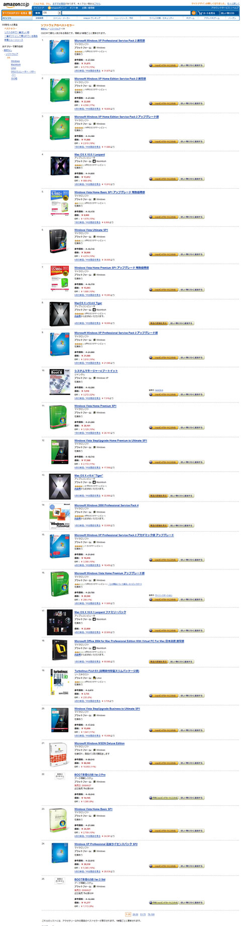 Amazon OS��󥭥�