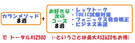 Aカランメソッド+英語