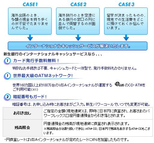 留学に便利な国際キャッシュカード