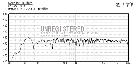 Ncross-1016Rch-PinkNoise