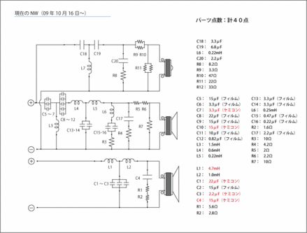 LS-1000現在(081016内訳)
