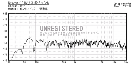 Ncross-1016リスポジ1Rch-PinkNoise