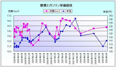 ǳ��090626