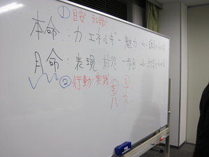 1.WB