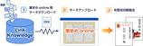 筆まめbloggerimage