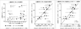 �ե����ѥ�ɥå���