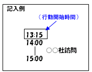 アポイントの例