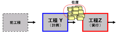�ڹ������˺߸ˤ����ޤ�