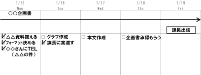 記入例2